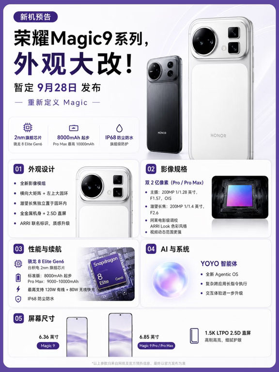 荣耀Magic9系列最新爆料，外观大改！