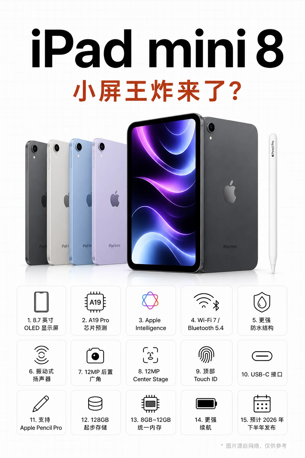 iPad mini8小屏王炸？🚀