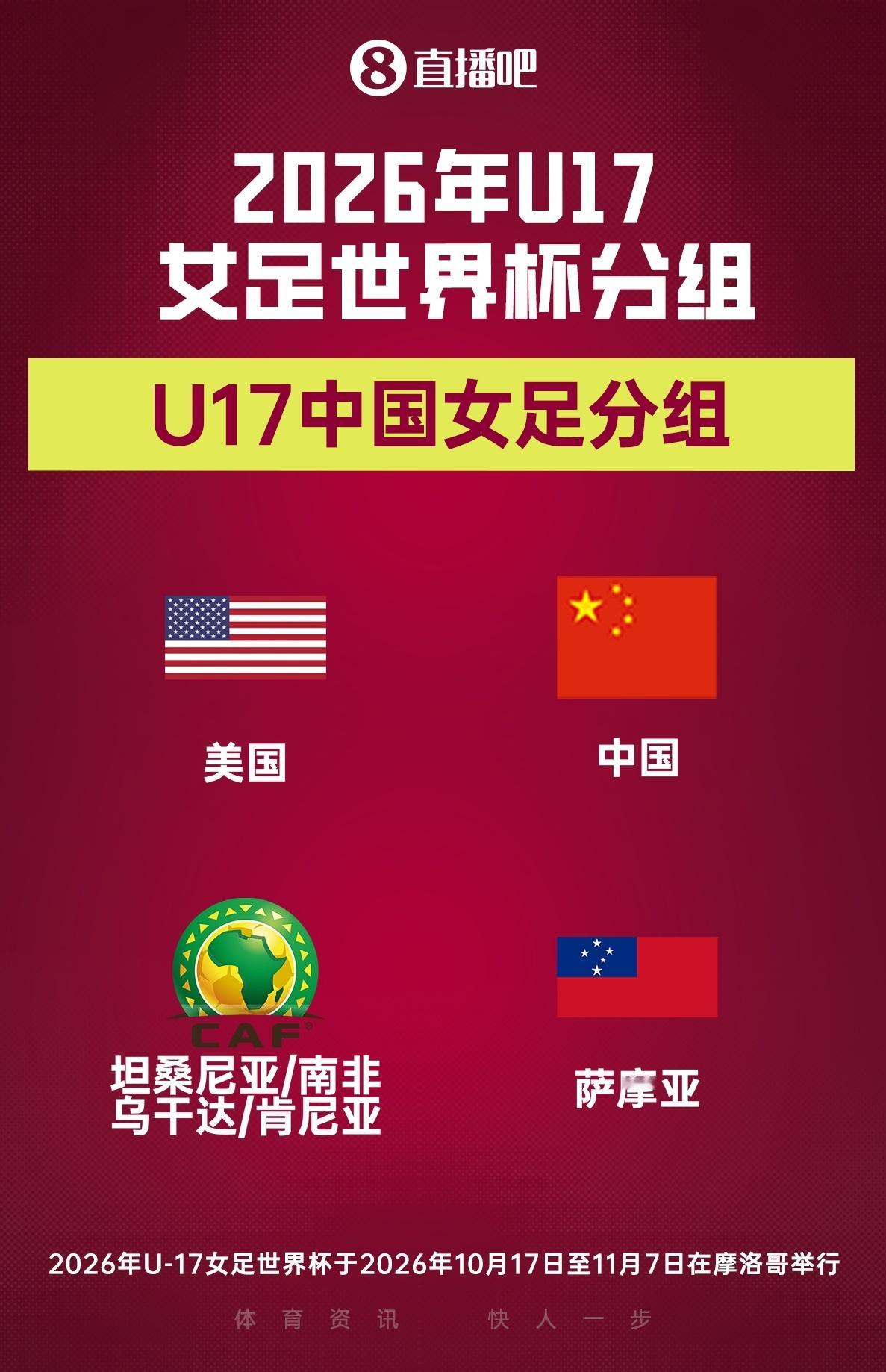 U17女足世界杯抽签：中国U17与美国、萨摩亚一组，10月17日开赛   ​​​