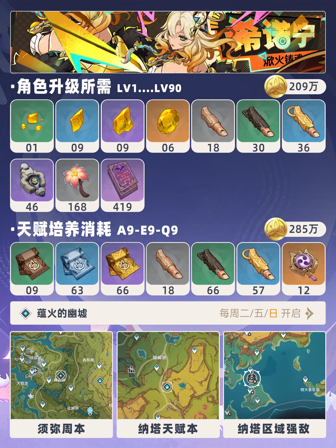 「月之三」希诺宁材料收集攻略！