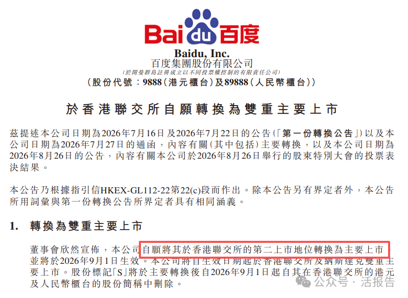 【百度集团-SW（9888.HK）转换上市地位，有望纳入港股通，现存11家可转换】2026年8月27日，百度集团-SW（9888.HK）发布公告，宣布将其于香港联交所的第二上市地位自愿转换为主要上市，自2026年9月1日起正式生效。
届时，百度将实现在香港联交所和纳斯达克双重主要上市，其代码中的第二上市标识“-S”也 ​