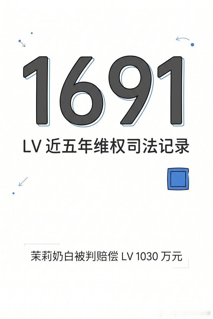 【LV起诉国知局被驳回？反转来了】事情起因是广东汕头一个服装个体户注册了四瓣花图形商标，LV觉得像自家经典图案，向国知局申请无效，没成想国知局没支持。LV不服，把国知局告上北京知识产权法院，7月16号刚开完庭，根本还没宣判。更戏剧性的是，网传版本甚至编出了法院认定四瓣花源自我国千年宝相花 ​