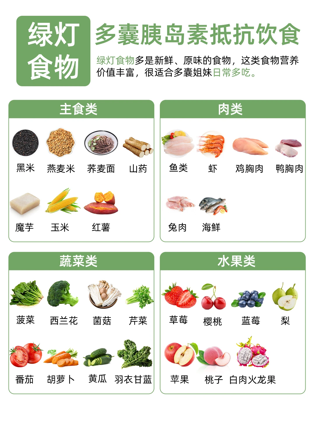 🍽️多囊姐妹必看！“红绿灯”食物指南来啦‼️