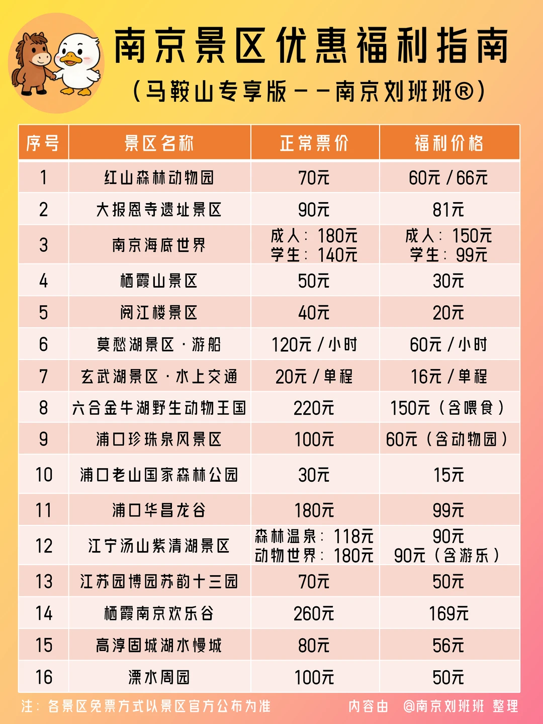 💥宁马一家亲不演啦！南京文旅开始回礼～