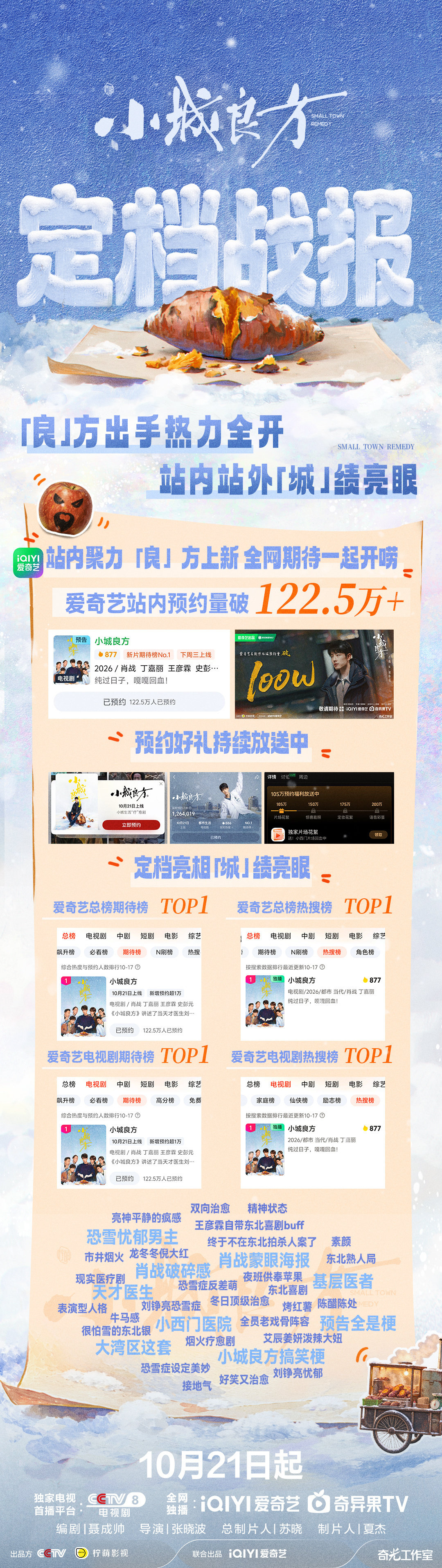 #小城良方第1个百万赞视频#
笑点密集根本停不下来！百万赞轻松拿下，小城良方还没开播直接火出圈[老师爱你]
#肖战小城良方还没播就出圈了# ​
