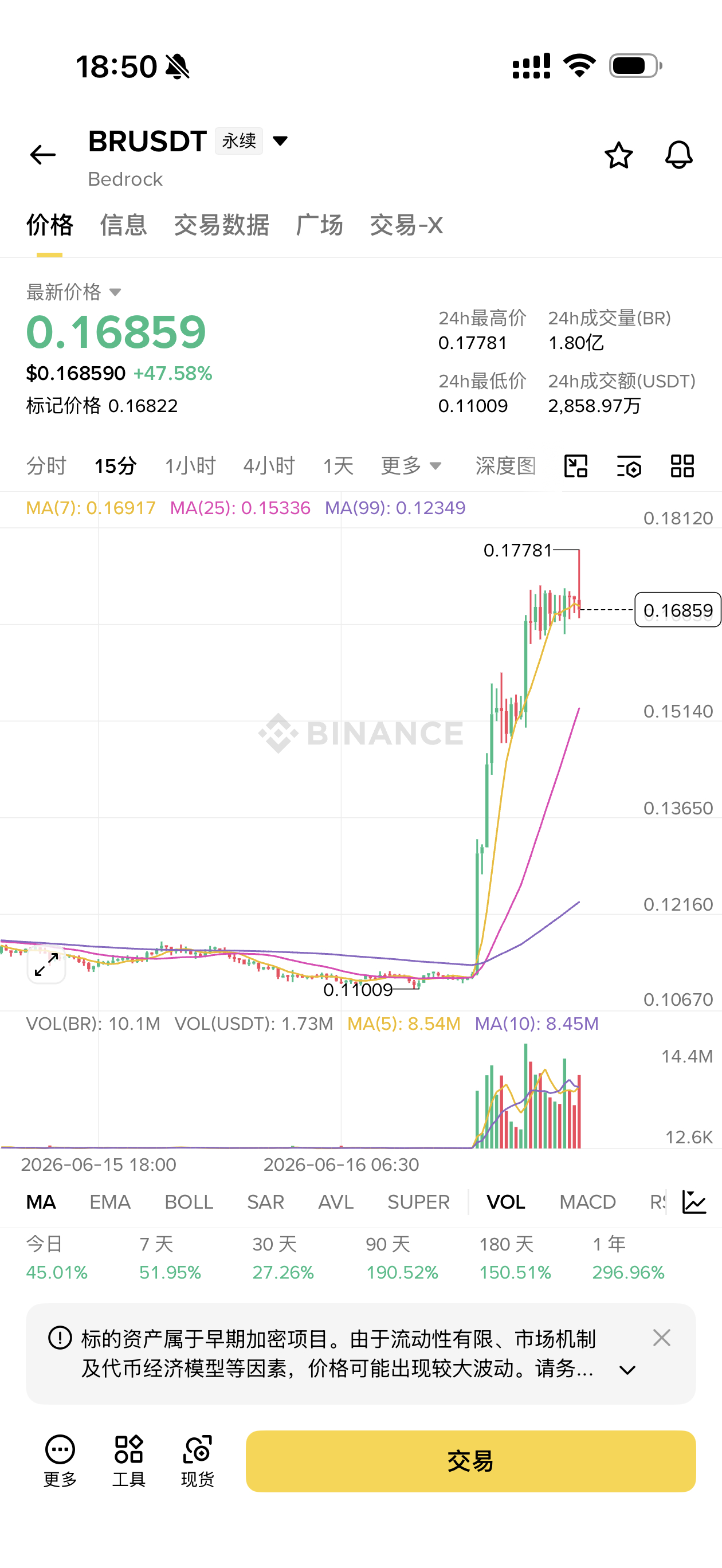 [超话]  br、最后的倔强、可以小仓空。别梭哈答应我好吗？​​​