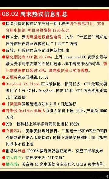 8.02周日  晚间：财经热点信息参考！<br /><br />1.核...