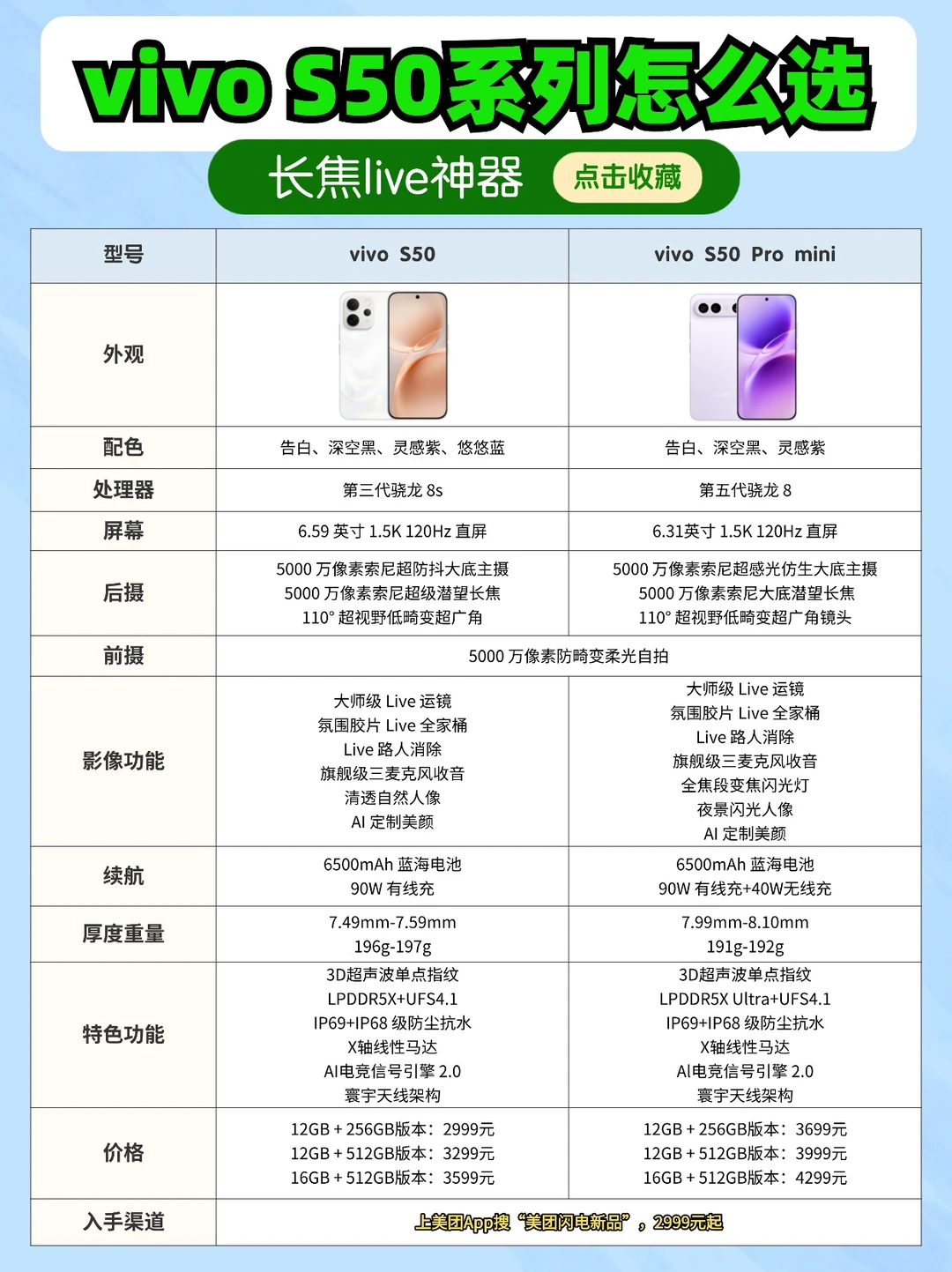 拍照手机推荐❗️vivo S50系列怎么选❓