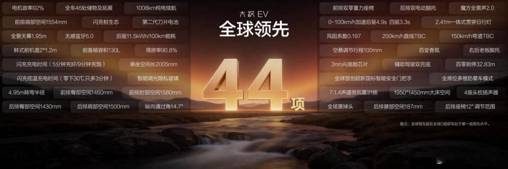 比亚迪大汉EV预售24.99万元起，满座尊享、一程千里，成就旗舰风范
8月21日，2026成都国际车展盛大开幕，比亚迪王朝网旗下全新D+级旗舰轿车——大汉EV正式开启预售。新车为企业管理者、专业高知、工程师等时代实干者而来，集同级第一90.8%得房率、1008公里纯电续航、闪充技术及百万级智能底盘于一身，囊 ​