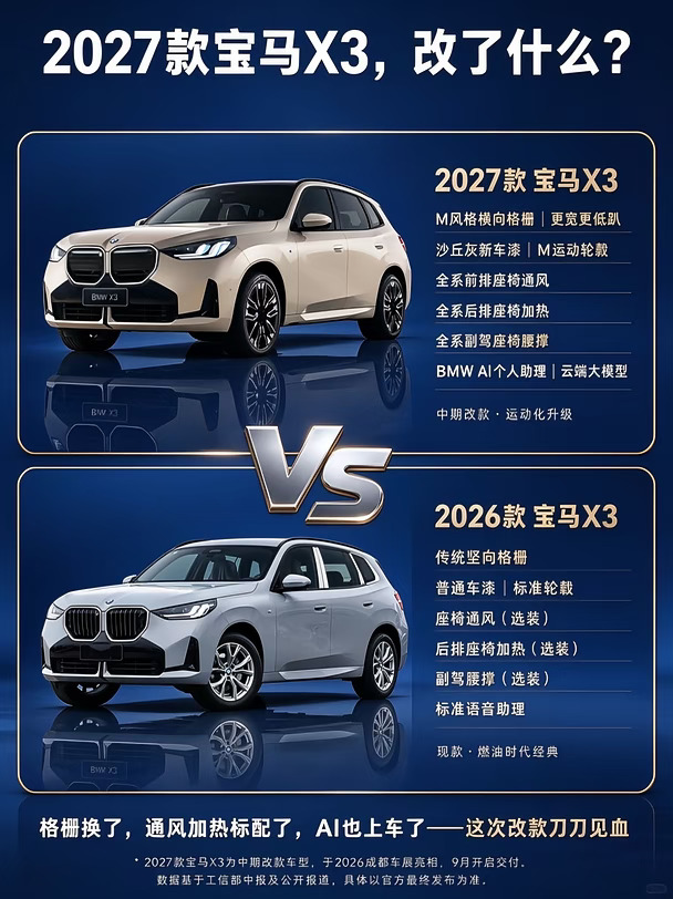 27款宝马X3焕新上市，来看看都有什么改变