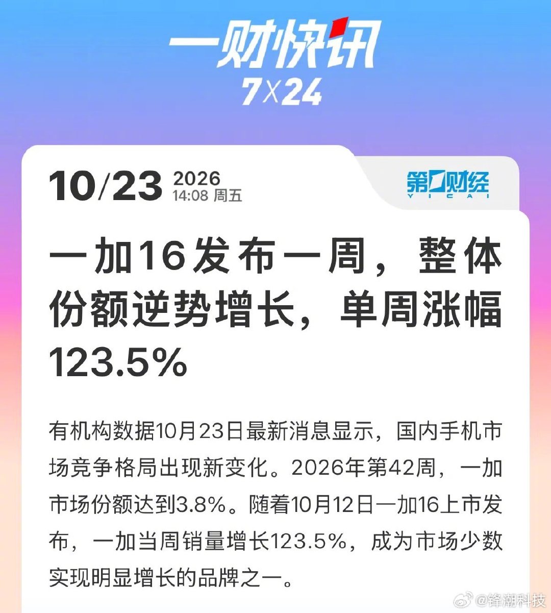 一加16发布一周，整体份额逆势增长，单周涨幅123.5%，成为市场少数实现明显增长的品牌之一。 ​