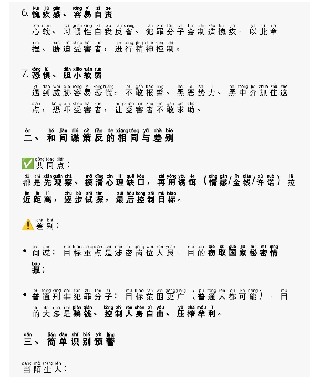 分享图片 ​