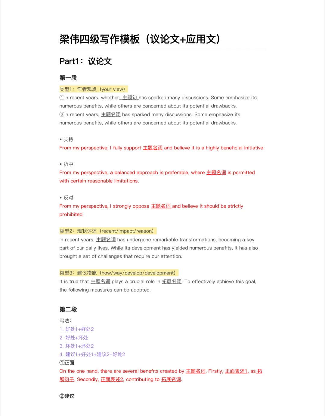 梁伟老师四级写作模版（议论文➕应用文）