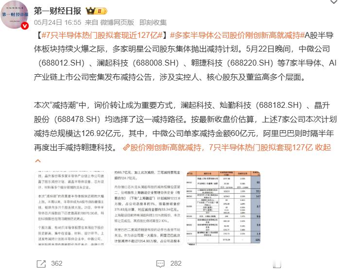 A股半导体板块持续火爆之际，中微公司、澜起科技、翱捷科技等7家半导体及...