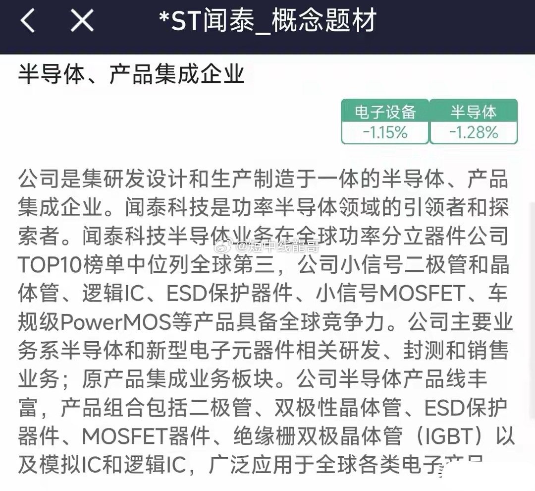 闻泰科技（安世半导体）

● 功率半导体关联：安世半导体做分立器件、MOS、二极管、ESD保护、GaN FET、SiC二极管/MOS、部分小功率IGBT。车规低压MOS、逻辑器件、保护器件是其强项，AI服务器电源与汽车电子双线。
● 主要产品与服务：车规MOSFET、二极管、双极器件、GaN功率器件、SiC器件、ESD/负载开关 ​