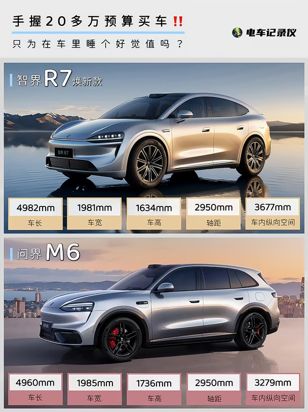 家用舒适，智界R7 VS问界M6决赛圈怎么选