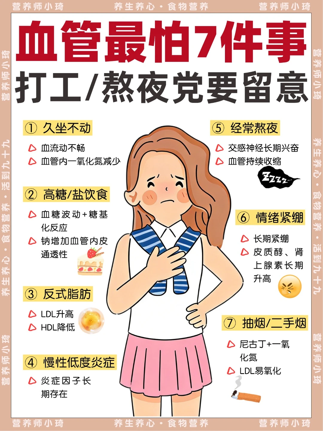 7件血管最怕的事❗️get血管干净清单🧾