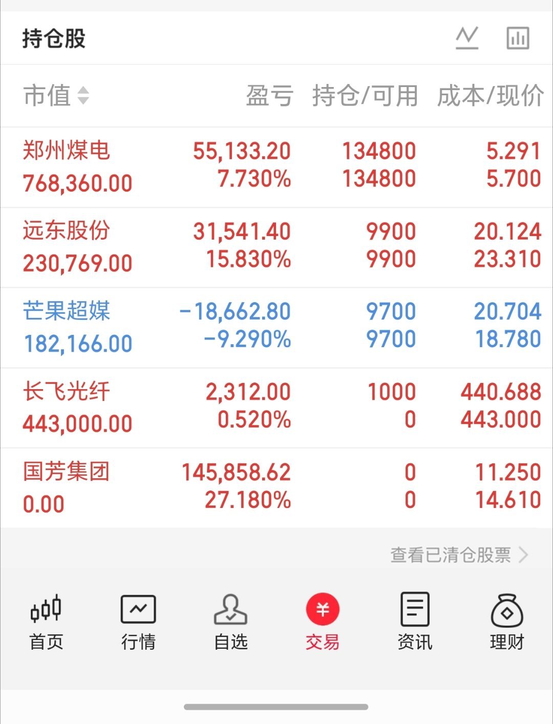 一、煤炭、航运突然暴力拉升：核心逻辑就是涨价
 
上午全场最强的就是周期涨价线。
煤炭板块单边走强，日内大涨超3个点，郑州煤电、云煤能源、大有能源集体封板。
这波上涨不是纯炒作，逻辑非常扎实：
港口动力煤价格创出2024年以来新高，叠加7月原煤产量同比大幅下滑、国内安监力度收紧，煤炭供给持续 ​