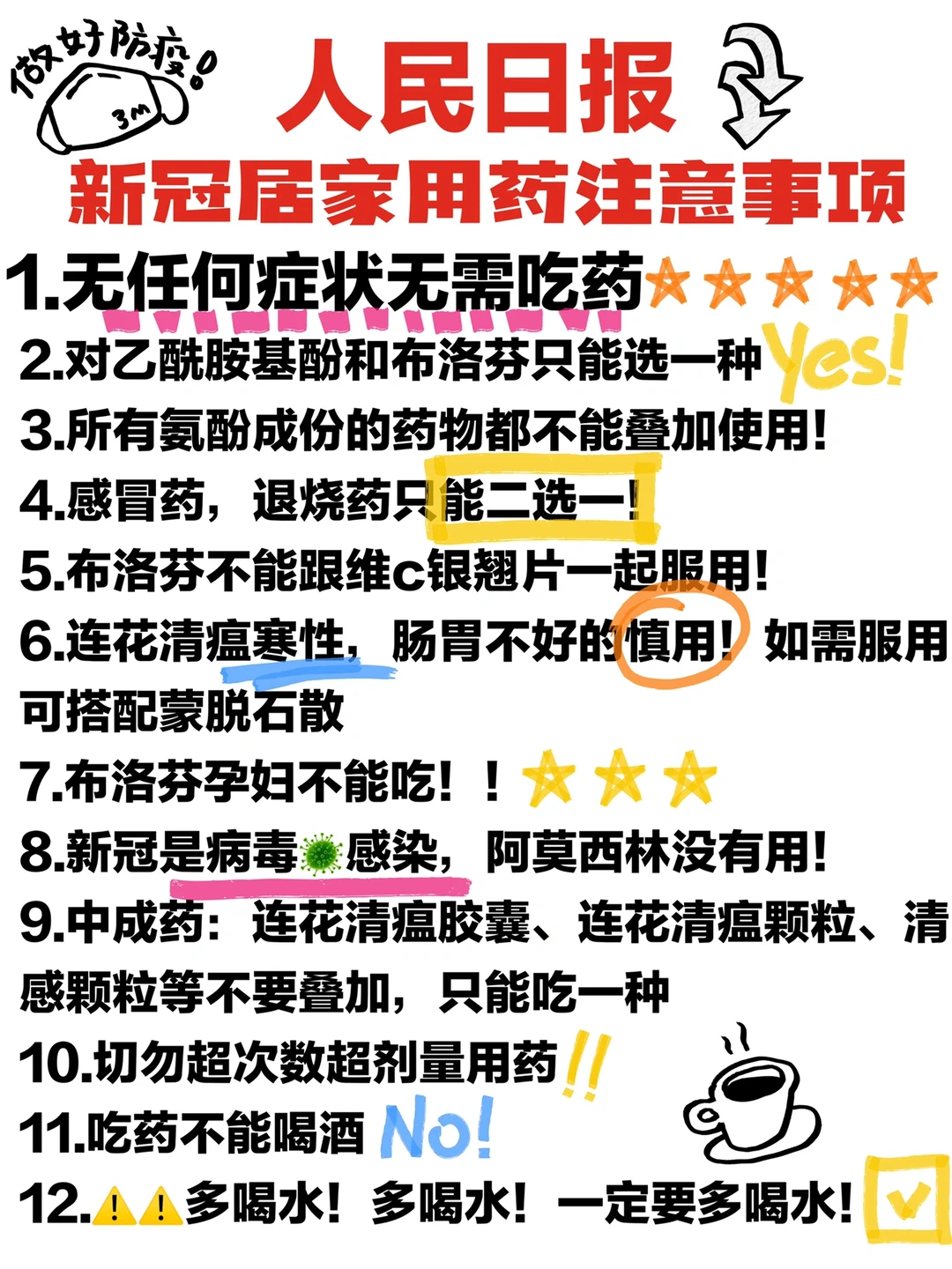 人民日报提示！⚠️新冠居家用药一些注意事项