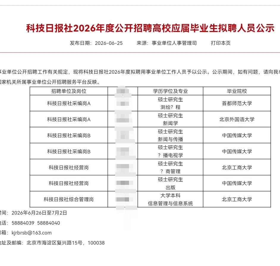 科技日报社2026录取公示！理工也能干采编