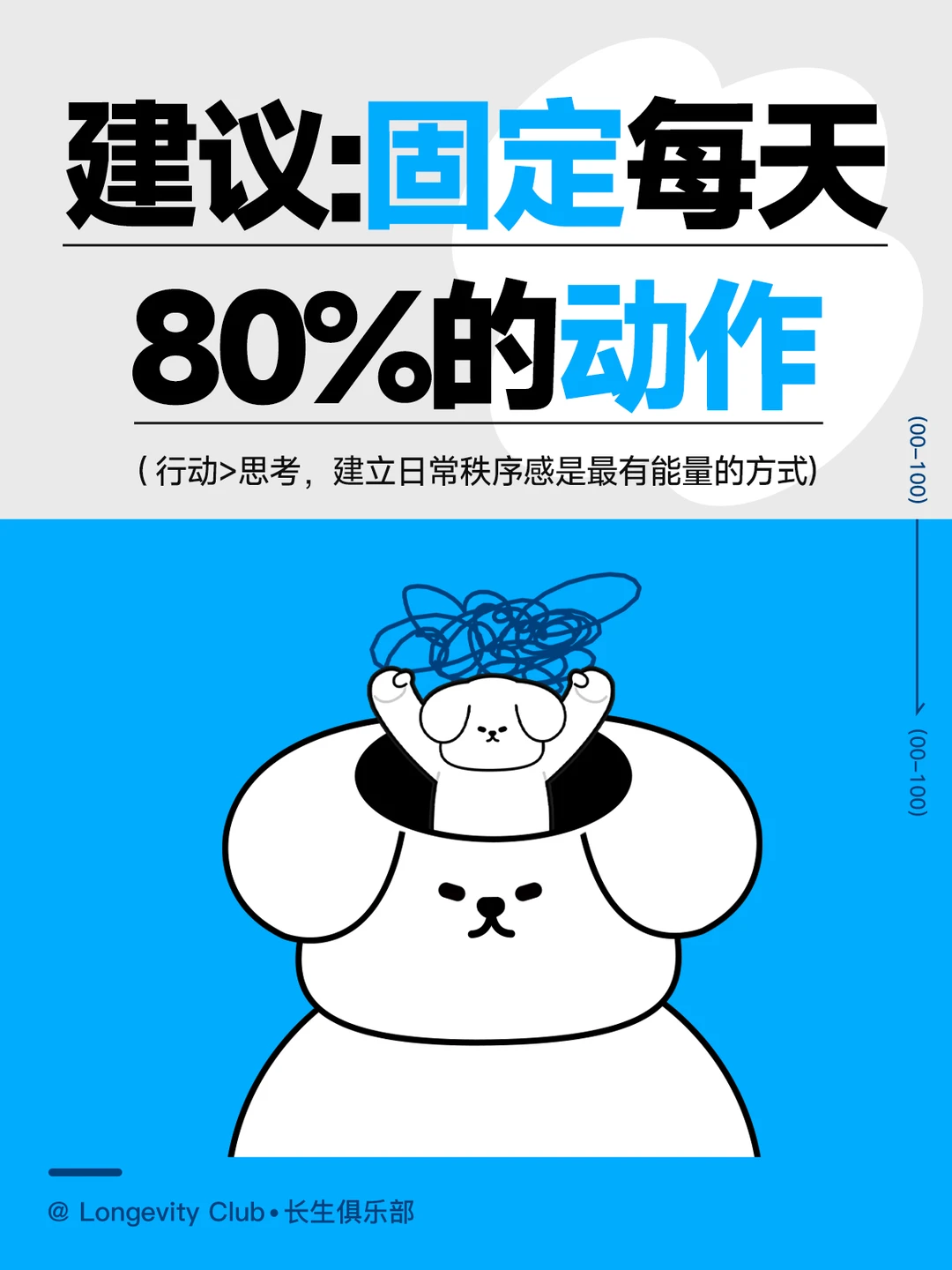 建议：固定每天80%的动作