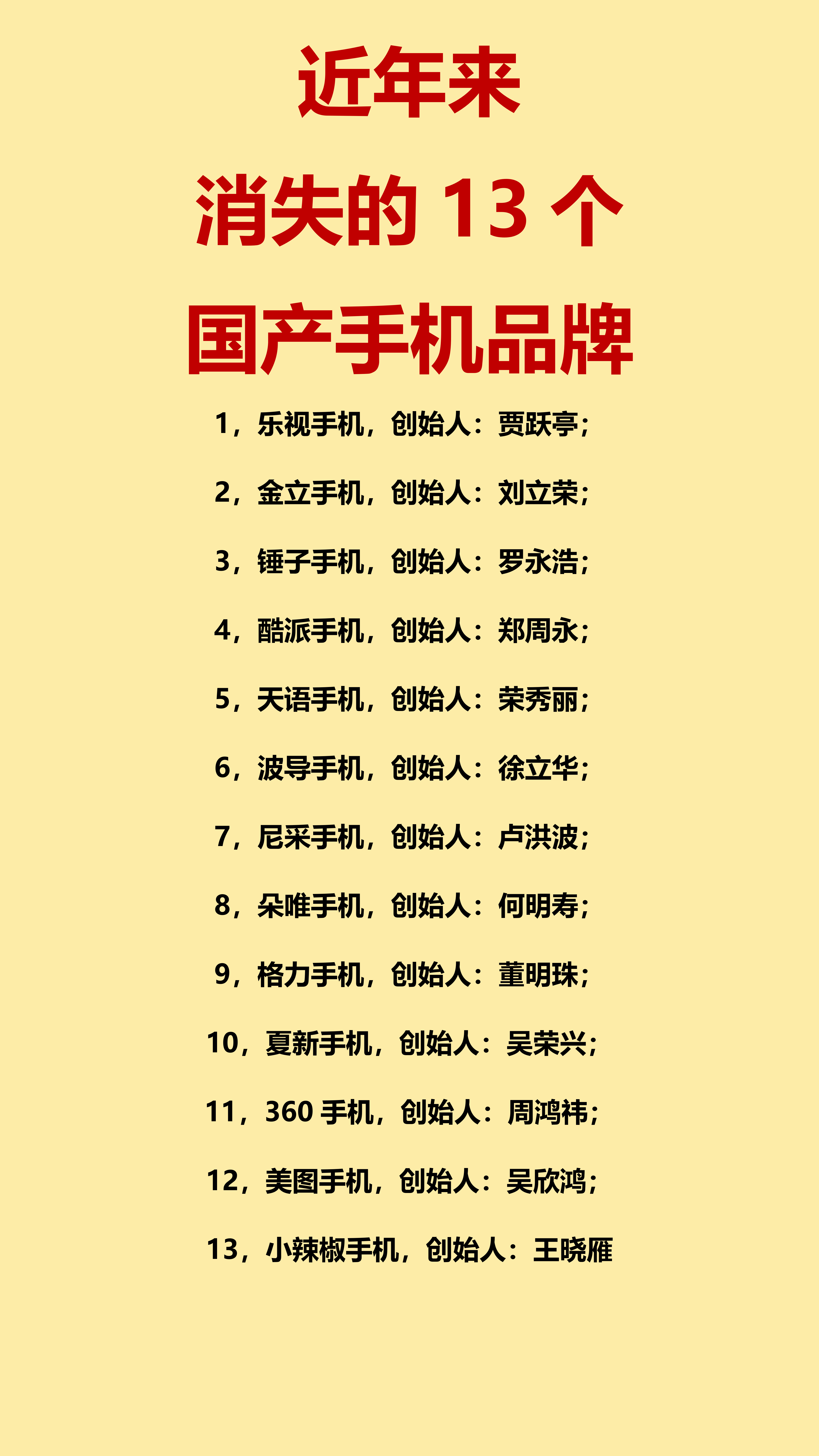乐视手机。

市面上仍存在。

但当年贾跃亭时代的乐视手机业务早就垮了；现在市场上卖的乐视手机，只是贴牌公版百元入门机，已经不是当年自研的乐视超级手机。

所以，千万不要买目前的乐视手机当主力机使用，但是当备用机、老人机还是可以的。