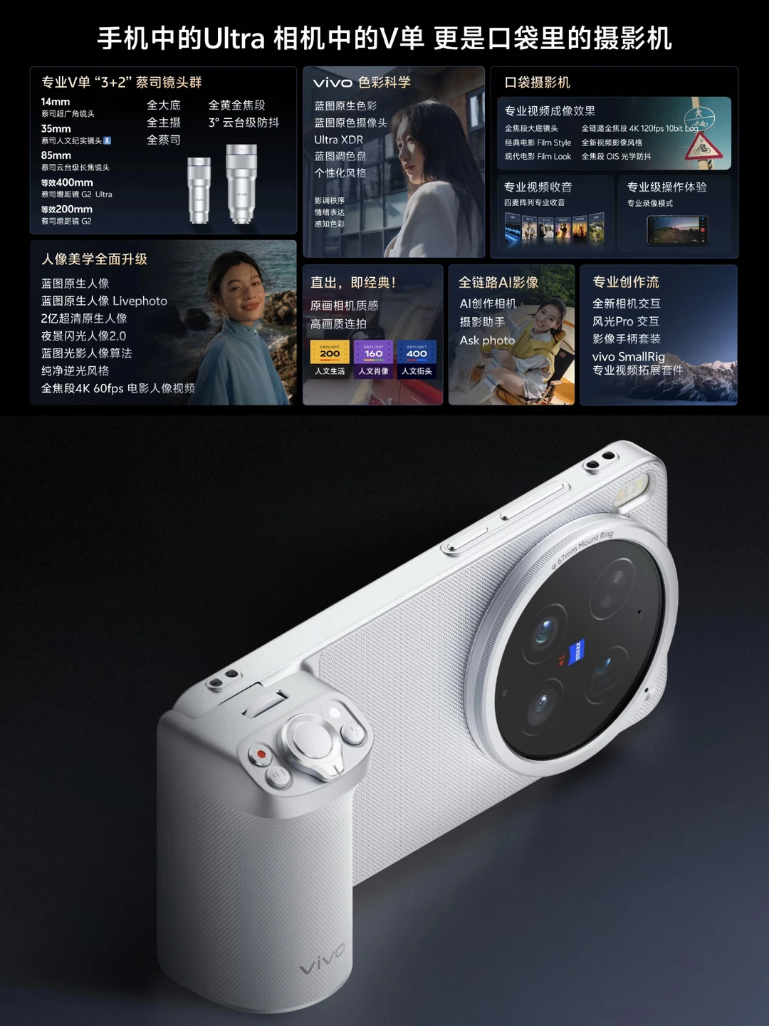 vivo X300 Ultra影像升级一览