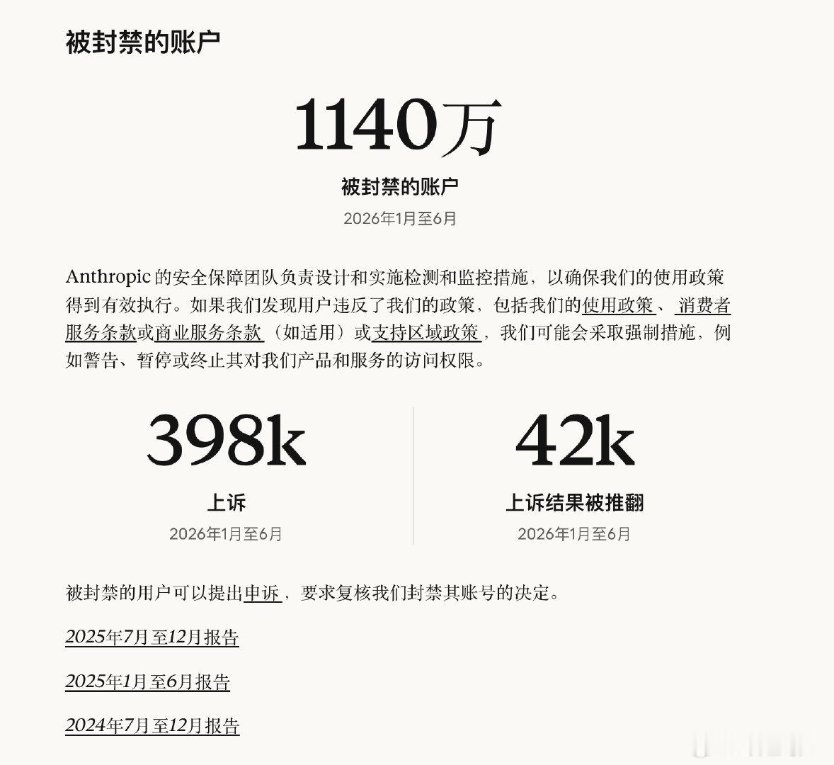 真离谱啊，Claude 半年时间居然封了 1140 万个号，其中收到了 39.8 万次申诉，但只有 4.2 万个被撤销了封号。

#how i ai# ​