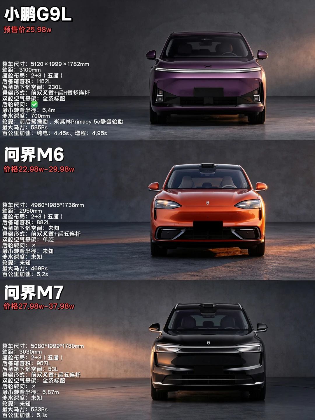 25万价位全能家用SUV，小鹏/问界你选谁？