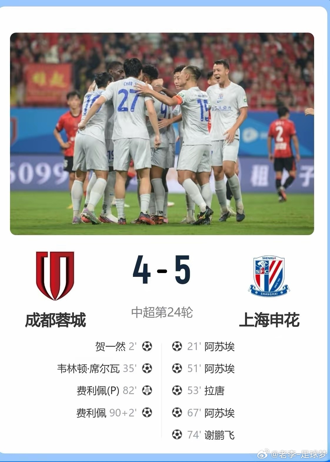 短剧剧情恐难及此！
成都蓉城主场惨败申花，五大意外令人咋舌：

其一，防线崩盘单场狂丢五球，如此表现竟仍具争冠实力，实属匪夷所思。
其二，曾与姆巴佩交锋的欧冠级中卫索萨，竟被阿苏埃三次突破并三度破门；相比之下，阿苏埃宛如“中超姆巴佩”，索萨则沦为“背景板”。
其三，胡荷韬状态低迷，传 ​