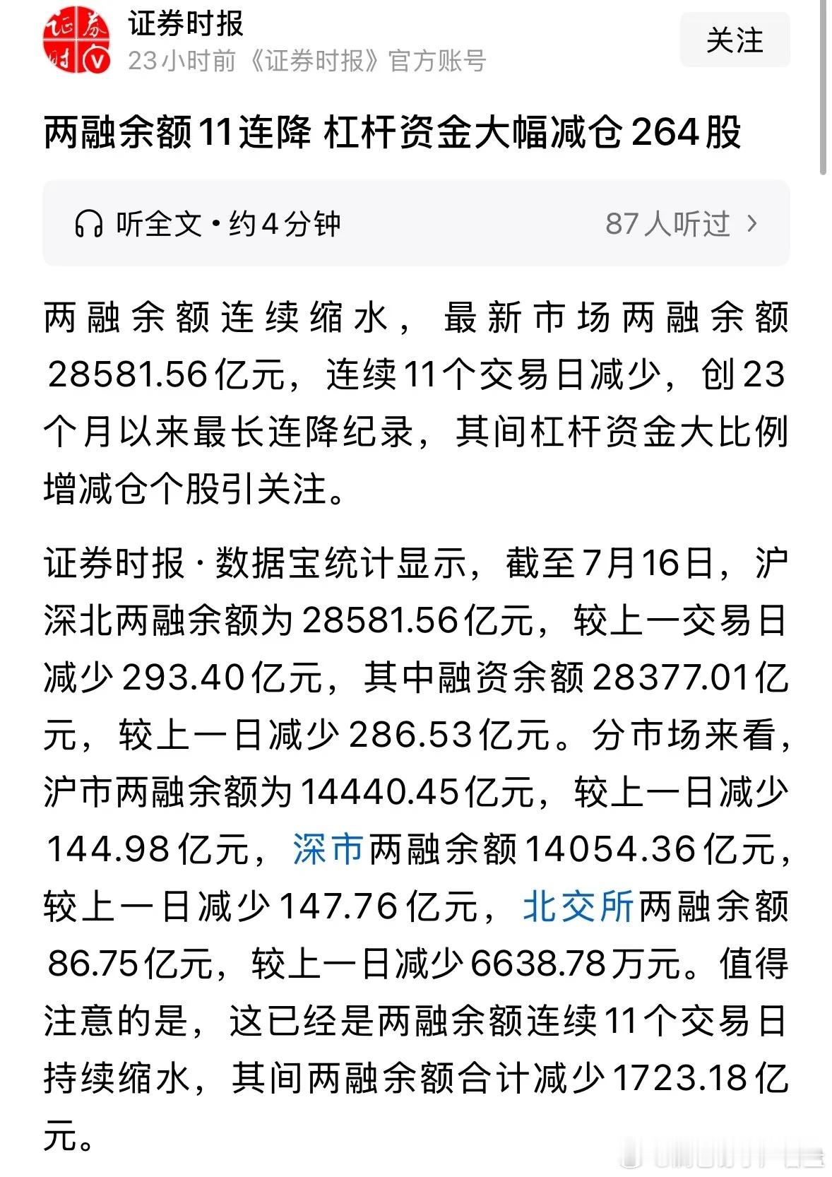 重磅利好消息两融余额大幅下降到28581亿元，7月减少1723亿元下周...