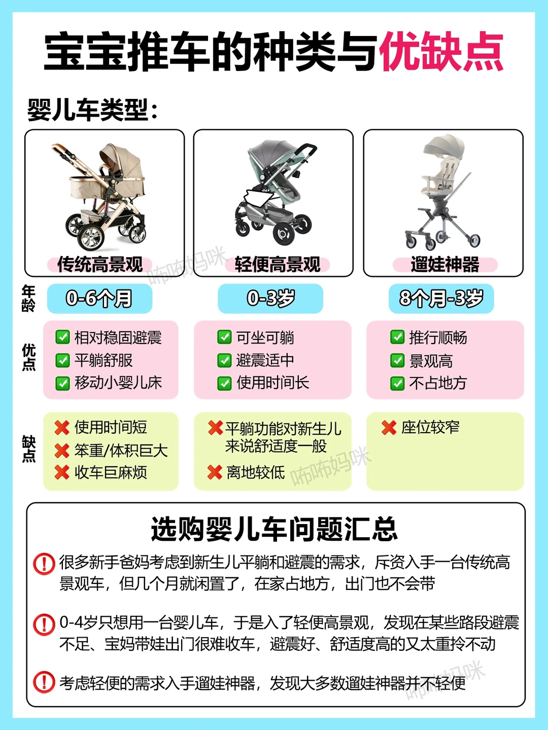 为什么没有人把👉婴儿推车怎么选讲明白！