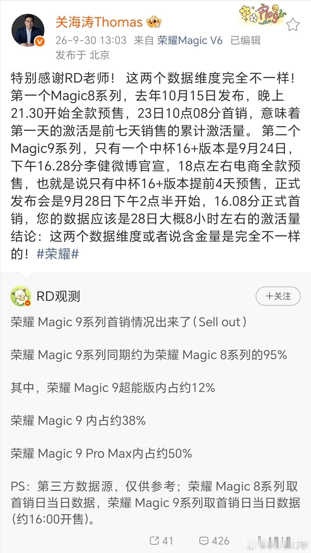 这个微博我仔细看了，关海涛关总的说法更合理。
 
1. RD只是简单直接对比数字，忽略两代预售时间完全不一样：Magic8提前7天收全款订单，首销当天一次性释放积攒一周的订单，首日数据天然偏高。

2. Magic9绝大多数版本没有长时间预售，统计只是首销短短8小时的数据。

3. 相同时间维度对比，Magic9的真 ​