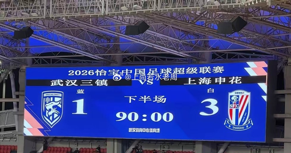 #阿苏埃闪电破门#完美的周末，申花依靠阿苏埃韩嘉文远射以及拉唐差点被扑的点球3：1力克武汉三镇！这场比赛除了小将韩嘉文精彩的进球斩获职业生涯首个联赛进球之外，还有一个惊喜，蒋圣龙时别一年重返赛场。与申花心情相反的对手武汉三镇则跌入深渊。去年你断我冠军梦，今年我送你去中甲！因果轮回，再 ​