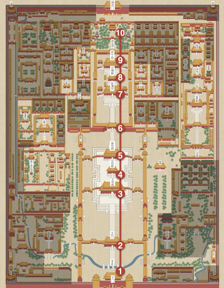 带着妈妈逛故宫，5小时全精华攻略