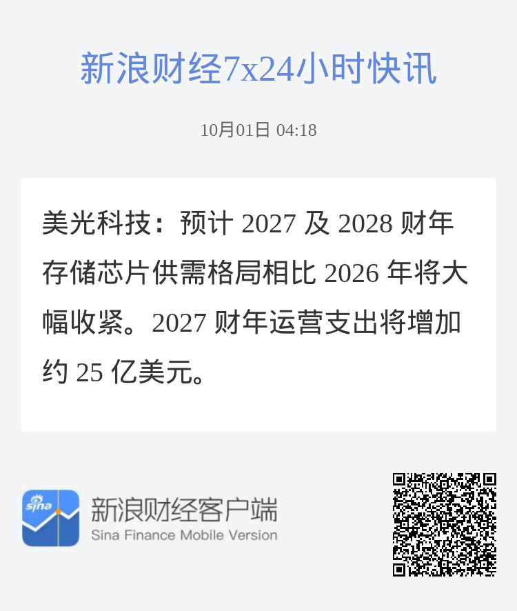 美光科技：预计 2027 及 2028 财年存储芯片供需格局相比 2026 年将大幅收紧。2027 财年运营支出将增加约 25 亿美元。 ​