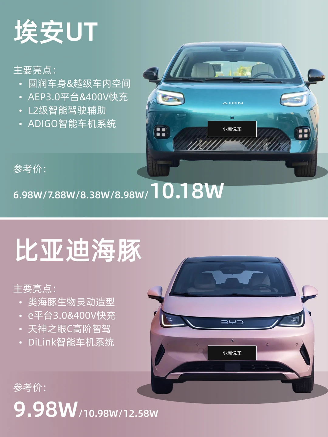 埃安第三条龙：又一带智驾的代步小车车