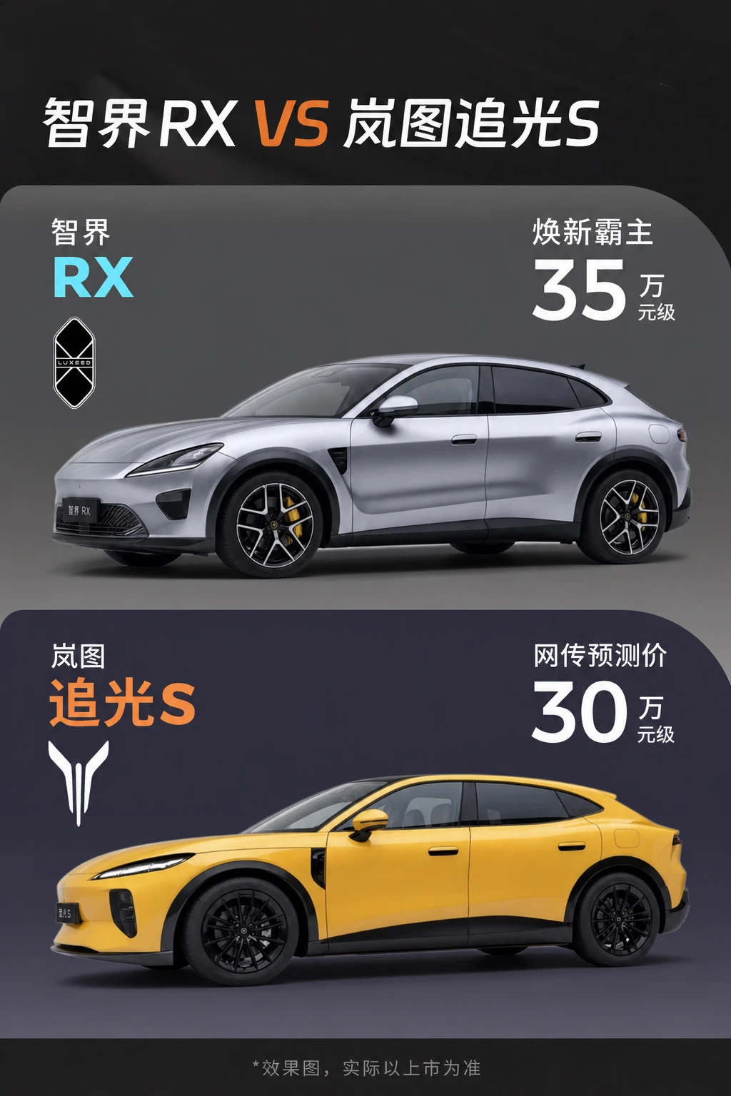 别瞎买❗智界RX vs 岚图追光S区别太真实了😂