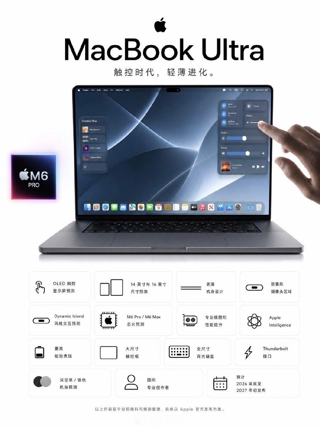 #苹果首款触屏版MacBook#
现在就等他发布了，不过我认为触屏笔记本是鸡肋，笔记本的使用场景根本就不适合触屏，除了触屏带来更高的成本外，这次全新MacBookPro的其他升级我都挺看好的。 ​