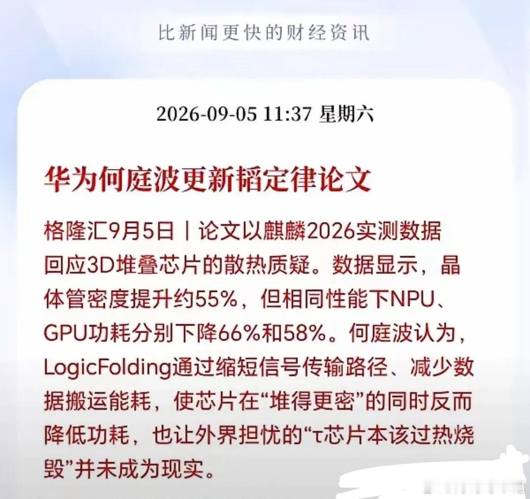 下周半导体要继续疯狂了吧…
周末华为爆出重磅技术突破，LogicFolding逻辑折叠实测数据出炉，晶体管密度直接提升55%，同等性能条件下功耗大幅下降66%，之前市场一直担心3D堆叠散热过热的痛点，这次直接给出了解决方案。
 
这个技术到底厉害在哪。过去芯片提升性能，就是拼命把晶体管做小，相当于把平房 ​