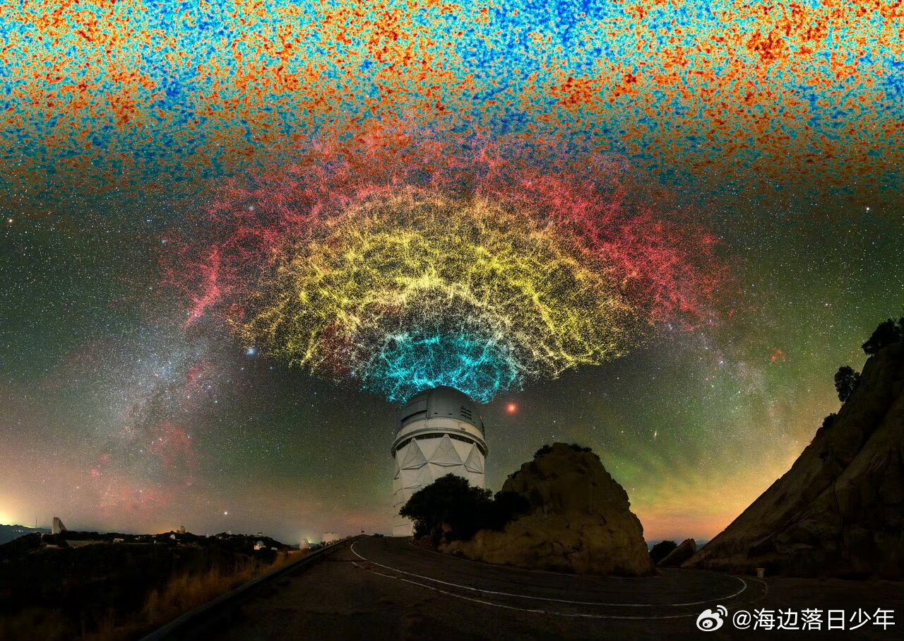 #人类有史以来最大的一张宇宙全景照片#好美啊，好奇这个是用啥拍的 ​