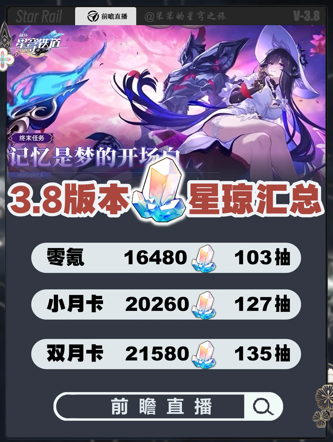 3.8版本星琼汇总，延期至8周做囤囤鼠