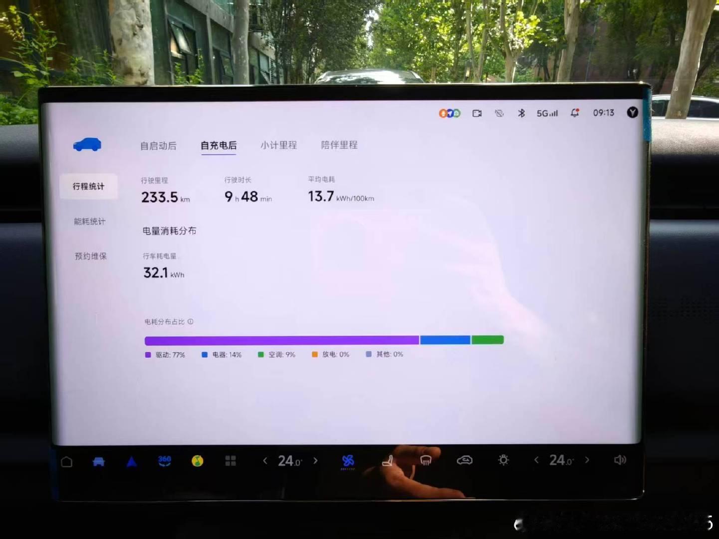 早上送完孩子去补课再去公司，一天跑下来续航消耗很稳。动能回收调最低，孩子坐后排不觉得晕，空调全程开着没停。日常都是市区上下班，满电能开三四周，我固定每周日晚上在家把电充满。
#岚图知音##真实续航实测##岚星人计划# ​