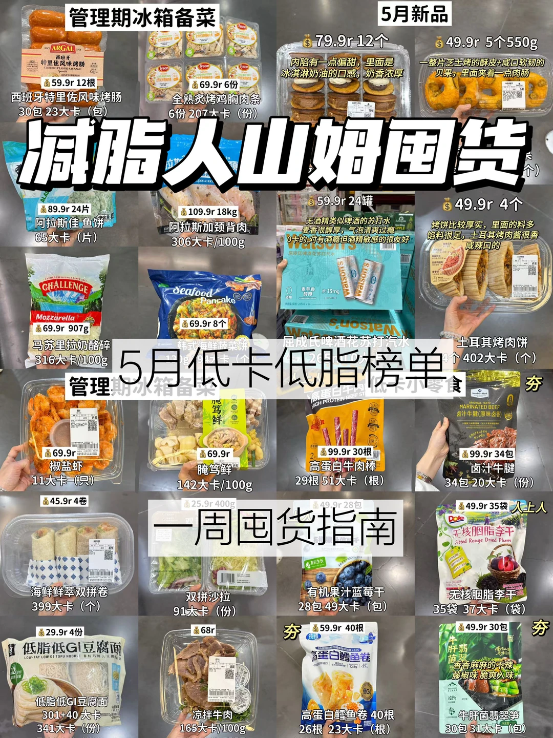 🛒5月山姆新品红榜！好吃不踩雷测评！