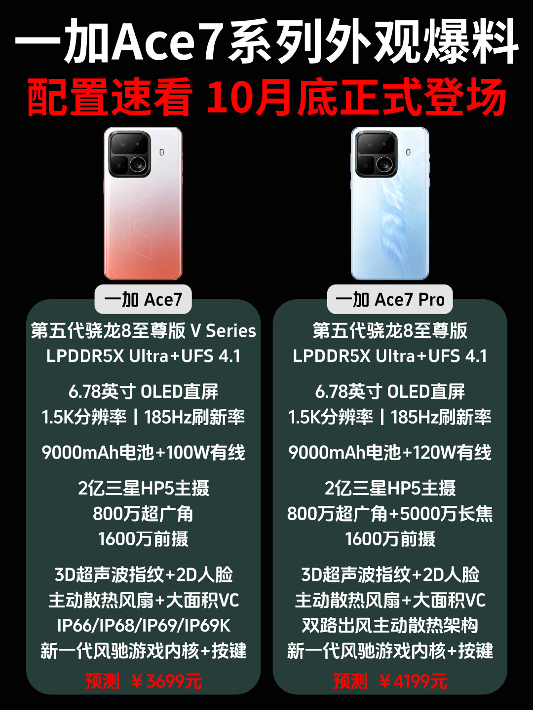一加Ace7系列爆料，配置速看，10月底正式登场 ​