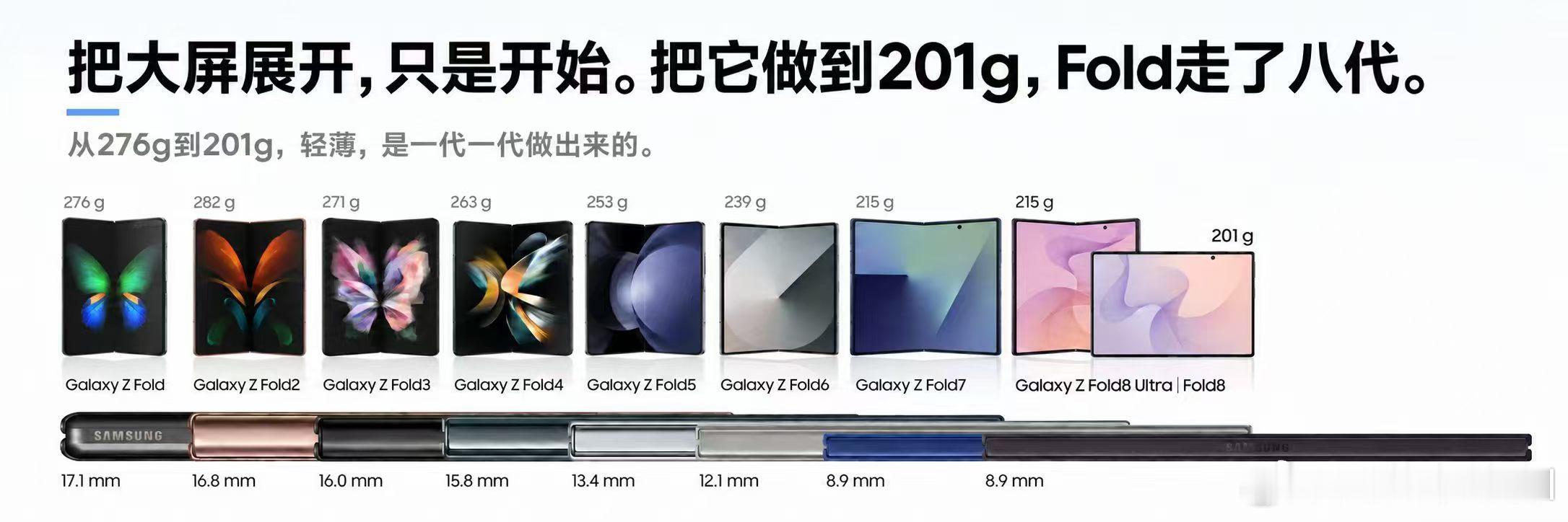 要新鲜感，iPhone Duo可以；要日常用，我还是站三星 Fold 8。第八代折叠，起码知道哪里容易出问题，也改得差不多了。#三星称欢迎来到折叠时代##三星嘲讽苹果iPhoneDuo##三星ZFold8# ​