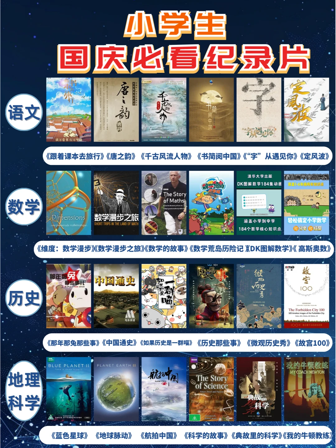 如果再回到国庆前，我会安排娃看这些纪录片