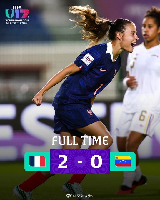 2026摩洛哥国际足联17岁以下女子世界杯
小组赛第一轮
C组 加拿大2-6巴西；挪威3-0加纳
D组 日本5-0赞比亚；法国2-0委内瑞拉 ​