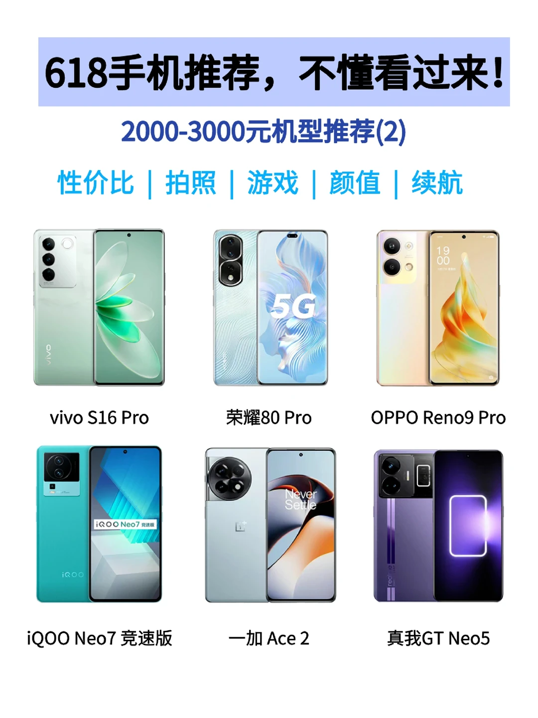 618手机推荐，跟着买准没错！