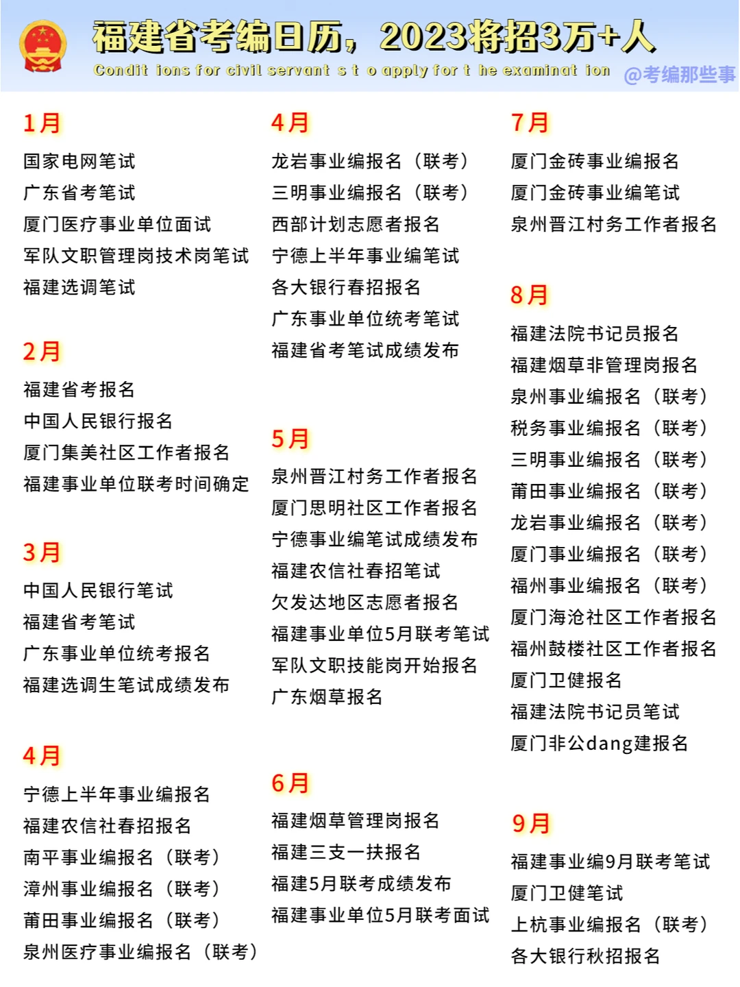 2023福建考编日历，超3万人，应往届有岗！